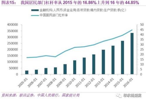 人民日报提到:比黑天鹅可怕 中国最大“灰犀牛”是什么